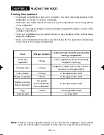 Preview for 9 page of Smeg FC335BNF Instruction Booklet