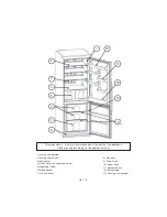 Preview for 19 page of Smeg FC336BPNF Instruction Booklet