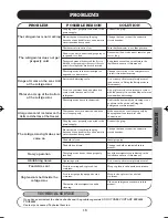 Предварительный просмотр 17 страницы Smeg FC340X Operating Instructions Manual