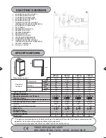 Предварительный просмотр 18 страницы Smeg FC340X Operating Instructions Manual