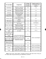 Preview for 11 page of Smeg FC344BNF Instruction Booklet