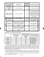 Preview for 13 page of Smeg FC344BNF Instruction Booklet