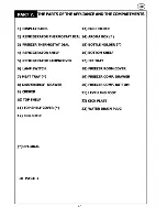 Preview for 14 page of Smeg FC380A Instruction Booklet