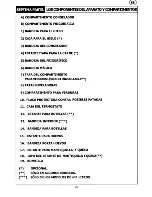 Предварительный просмотр 11 страницы Smeg FD238A (Spanish) Instrucciones Del Usuario