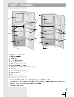 Preview for 5 page of Smeg FD260PS Instructions For Use Manual