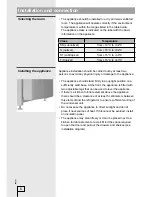 Preview for 6 page of Smeg FD260PS Instructions For Use Manual