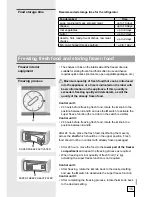 Preview for 15 page of Smeg FD260PS Instructions For Use Manual