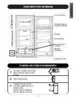 Предварительный просмотр 4 страницы Smeg FD270B (Spanish) Manual De Instrucciones