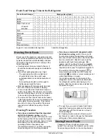 Preview for 7 page of Smeg FD33A Instructions For Use Manual