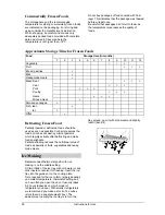 Preview for 8 page of Smeg FD33A Instructions For Use Manual