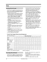 Preview for 8 page of Smeg FD33B Instructions For Use Manual