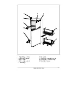 Preview for 15 page of Smeg FD33R Instructions For Use Manual