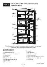 Preview for 26 page of Smeg FD432PMNFE4 Instruction Booklet