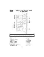 Предварительный просмотр 13 страницы Smeg FD48PXNF1 Instruction Booklet