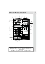 Preview for 10 page of Smeg FD541MNED User Manual