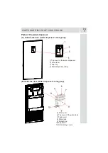 Preview for 12 page of Smeg FD541MNED User Manual