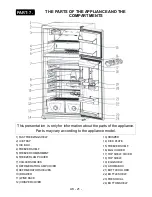 Предварительный просмотр 22 страницы Smeg FD54PXNE3 Instruction Booklet