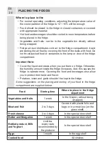 Предварительный просмотр 24 страницы Smeg FD54PXNE4 User Manual