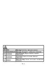 Preview for 2 page of Smeg FD70FN1HM User Manual