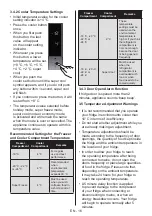 Предварительный просмотр 16 страницы Smeg FD84EN4HM User Manual