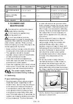 Preview for 16 page of Smeg FF08FW User Manual