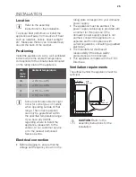 Предварительный просмотр 12 страницы Smeg FF354LX User Manual