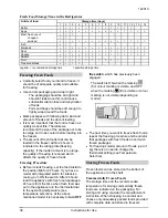 Preview for 6 page of Smeg FI167A Instructions For Use Manual