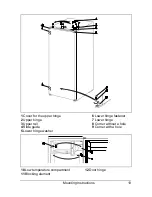 Preview for 16 page of Smeg FI224B Instructions For Use Manual