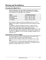 Preview for 5 page of Smeg FI281B Instructions For Use Manual