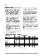 Предварительный просмотр 5 страницы Smeg FL 102 AP Instructions For Use Manual