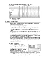 Preview for 11 page of Smeg FL104A Instructions For Use Manual