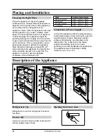 Предварительный просмотр 3 страницы Smeg FL167AP Instructions For Use Manual