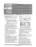 Предварительный просмотр 6 страницы Smeg FL167AP Instructions For Use Manual