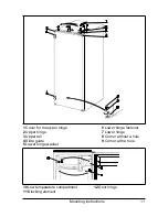 Предварительный просмотр 13 страницы Smeg FL167AP Instructions For Use Manual