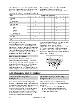 Preview for 7 page of Smeg FL227P Instructions For Use Manual