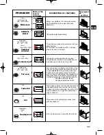 Preview for 21 page of Smeg FM38X Operating Manual