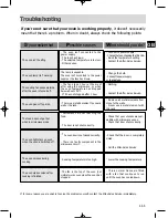 Preview for 23 page of Smeg FM38X Operating Manual