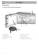 Preview for 10 page of Smeg FMB425 Instruction Manual