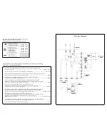 Предварительный просмотр 22 страницы Smeg FME 20EX (French) Instructions D'Utilisation