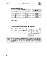 Предварительный просмотр 19 страницы Smeg FML6070TI Instruction Manual