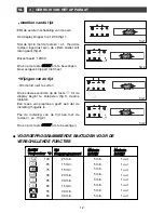 Preview for 11 page of Smeg Four Oven (Dutch) Gebruiksaanwijzing