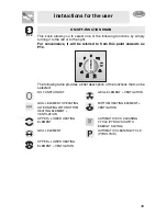 Preview for 7 page of Smeg FP131B Instructions For Use Manual