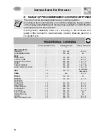 Preview for 16 page of Smeg FP131B Instructions For Use Manual