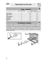 Preview for 18 page of Smeg FP131B Instructions For Use Manual