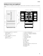 Предварительный просмотр 9 страницы Smeg FQ50UFXE Installation, Use & Care Manual