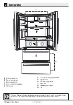 Preview for 8 page of Smeg FQ55FN2PE Instruction Manual