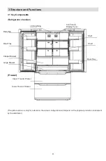 Предварительный просмотр 11 страницы Smeg FQ55UFX Manual