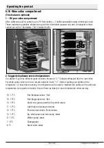 Preview for 28 page of Smeg FQ60B2PE1 Instruction Manual