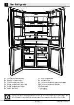 Предварительный просмотр 9 страницы Smeg FQ60XF Instruction Manual