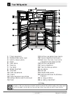 Preview for 7 page of Smeg FQ75XPEDU Instruction Manual